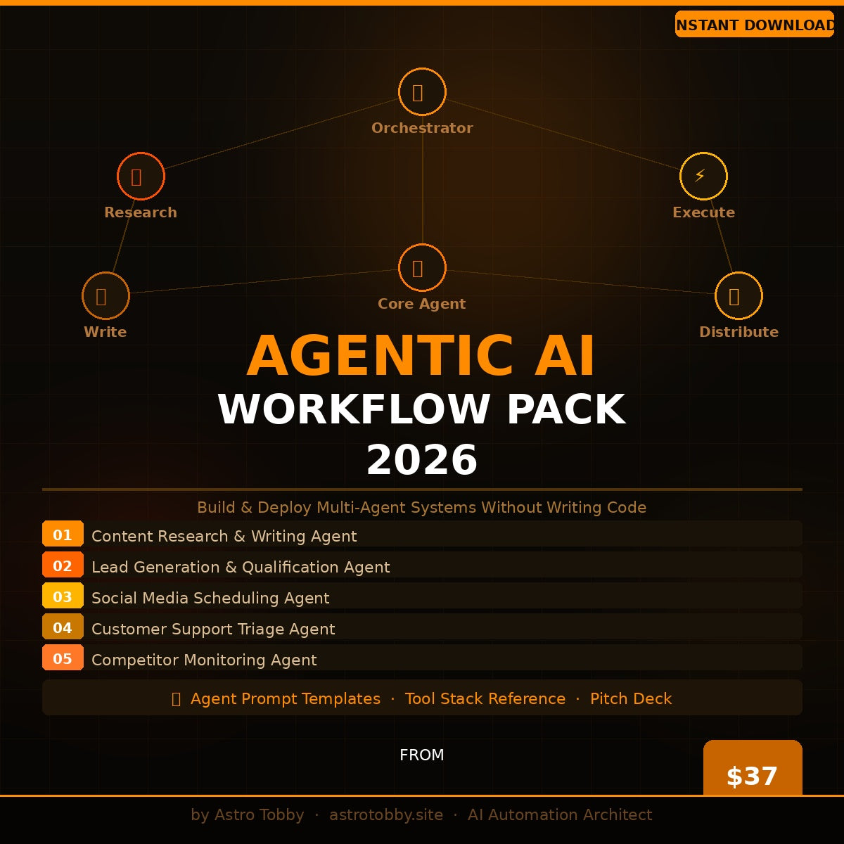 Agentic AI Workflow Pack 2026 — Build &amp; Deploy Multi-Agent Systems Without Code